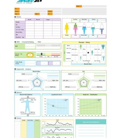 measuring body composition